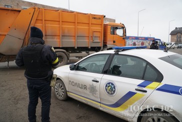 Поліцейські Тернопільщини інформують: криміногенна ситуація в області – стабільна