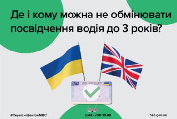 В Англії, Уельсі та Шотландії розширили визнання українських посвідчень водія