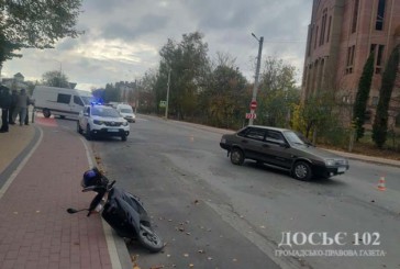 Дві людини загинули, а четверо отримали травми – наслідки аварій на Тернопільщині