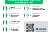 Відповідальне керування: як призначити належного користувача онлайн юридичним особам