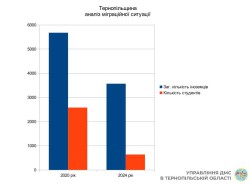 Дизайн без назви (1)