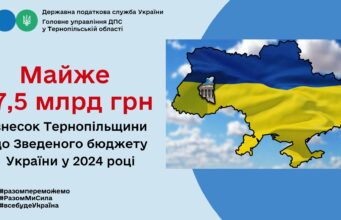 Упродовж 2024 року від платників Тернопільщини до бюджетів усіх рівнів надійшло майже 17,5 млрд гривень