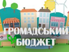 Визначено ініціативи-переможці «Громадського бюджету-2026» у Тернопільській громаді