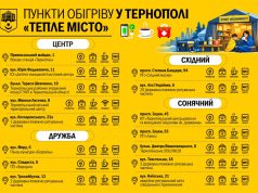 Тернополяни можуть отримати листівки з локаціями пунктів «Тепле місто»