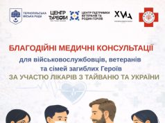 У Тернополі проведуть безкоштовні медичні огляди для військових і ветеранів