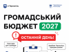 У Тернополі 30 вересня завершується прийом проєктів на «Громадський бюджет-2027»